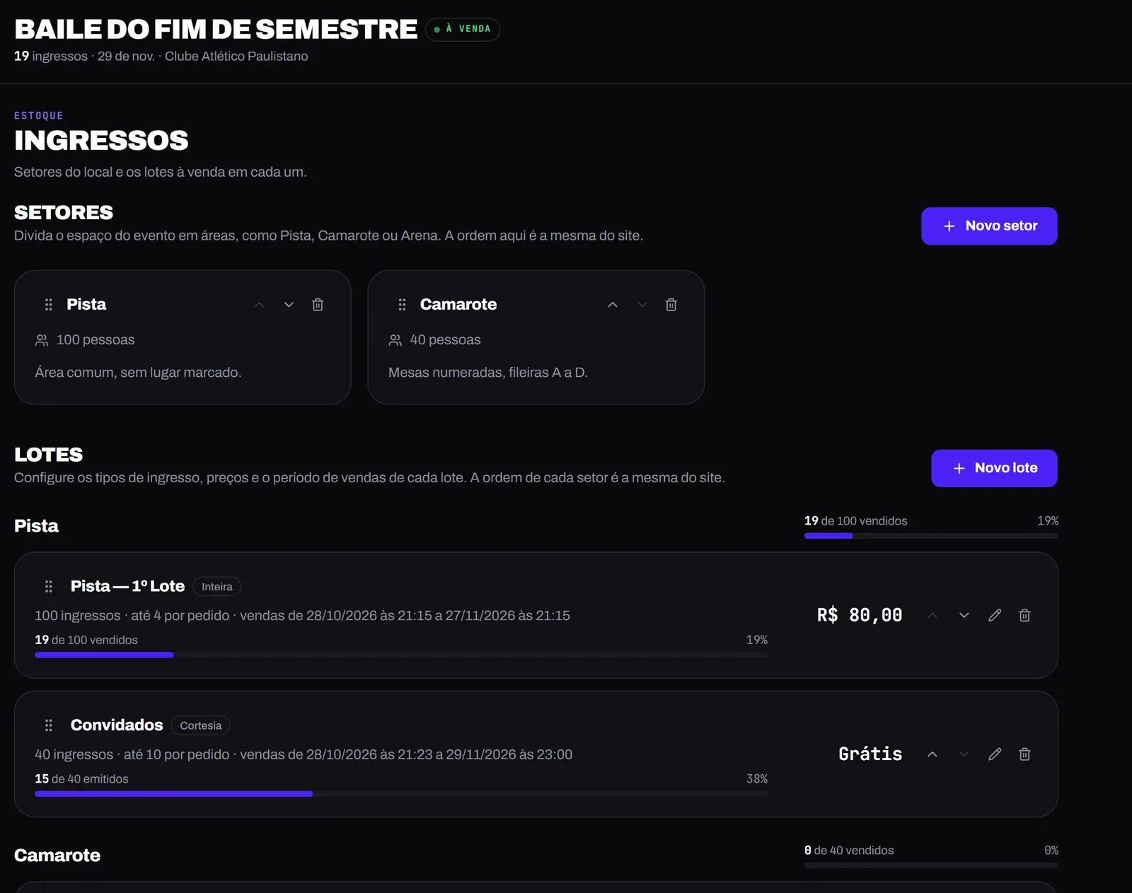 Painel do produtor: setores e lotes do evento, com quanto já foi vendido de cada um